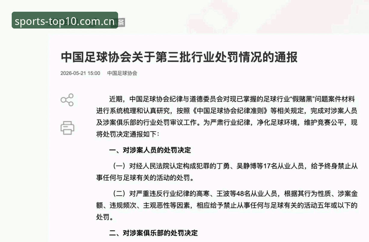 足协终身禁足vs5年禁赛：两批名单的处罚差异与背后的足球乱象